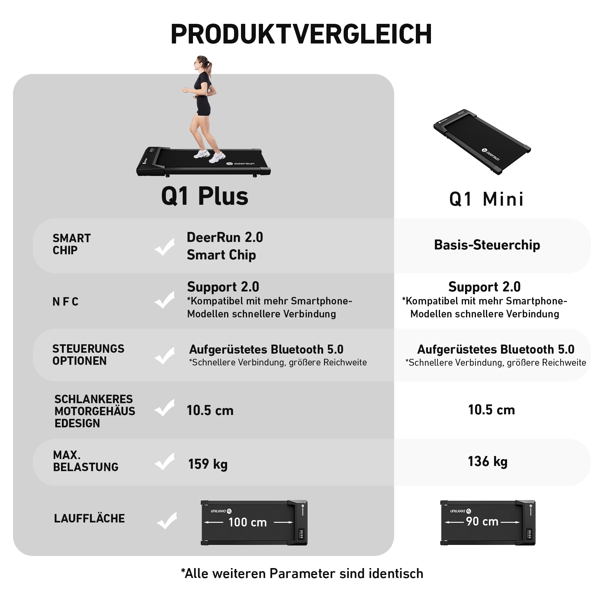 DeerRun Q1 Plus Smart Walk Laufband #Farbe_Schwarz