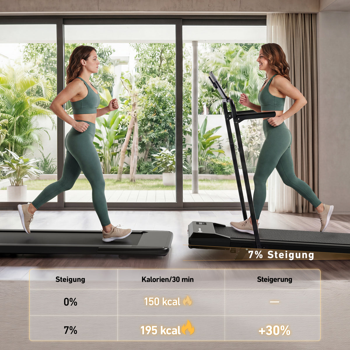 DeerRun Q2 Urban Walking Pad mit Handlauf und 7 % Steigung