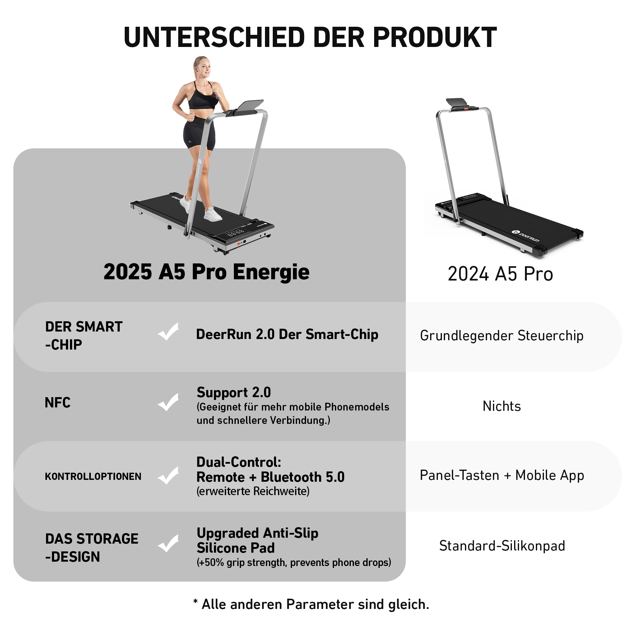 DeerRun A5 Pro Smartes 2 in 1 Laufband #Farbe_Silber